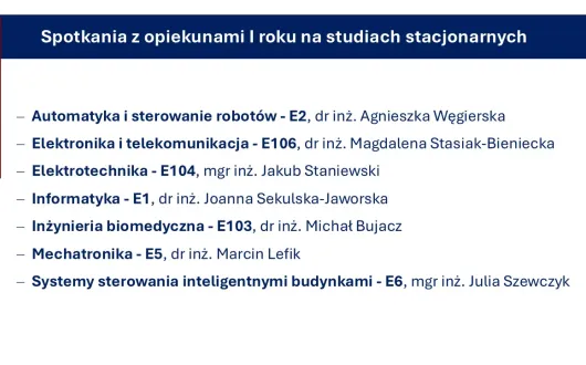 Lista kierunków i audytoriów, w których odbędą się spotkania z opiekunami studentów 1 roku studiów stacjonarnych.